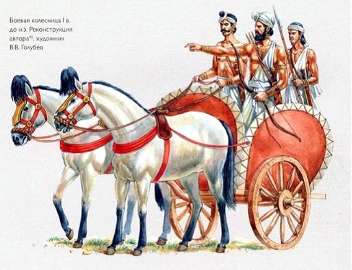 Honor and special facilities provided to defense personnel in ancient india