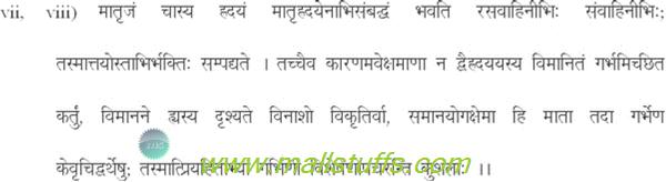 Science in hinduism-Embryology in Garbhopanishad and Charaka samhita